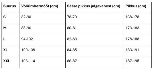 Carinthia TRG vihmapüksid