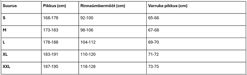 Laadige pilt galerii vaatajasse, Carinthia TRG vihmajope
