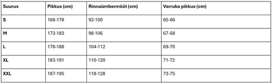 Carinthia TRG vihmajope