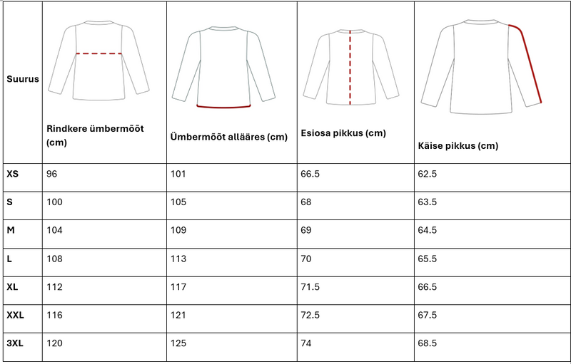 Load image into Gallery viewer, Helikon- Tex Gunfighter Softshell - Naiste
