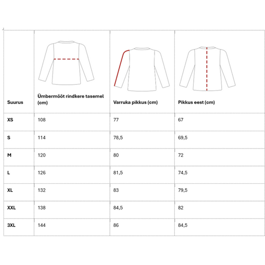 Helikon-Tex Trooper StormStretch Softshell MK2