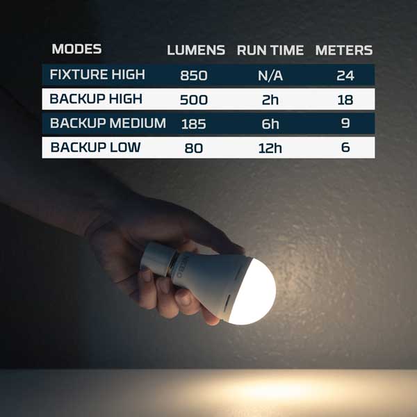 Load image into Gallery viewer, NEBO Blackout Backup™ Emergency LED Bulb
