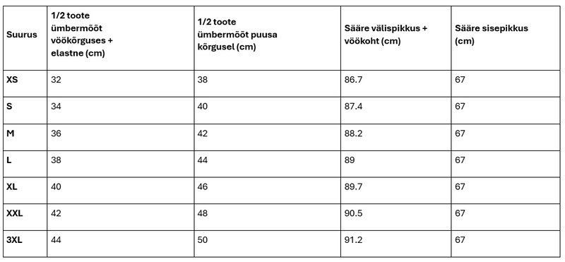 Laadige pilt galerii vaatajasse, Helikon-Tex Hoyden - naiste retuusid
