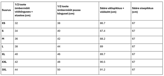 Helikon-Tex Hoyden - naiste retuusid